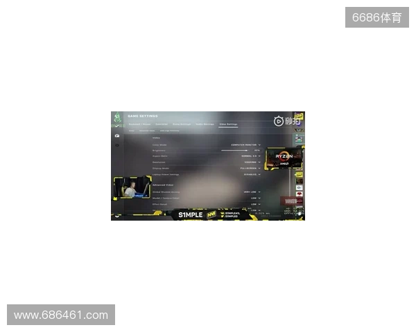 BC.Game暗示s1mple或将离队?