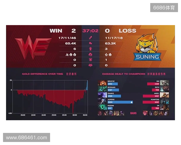 IEM成都2025：险象环生！Vitality 2-1 Virtus.pro