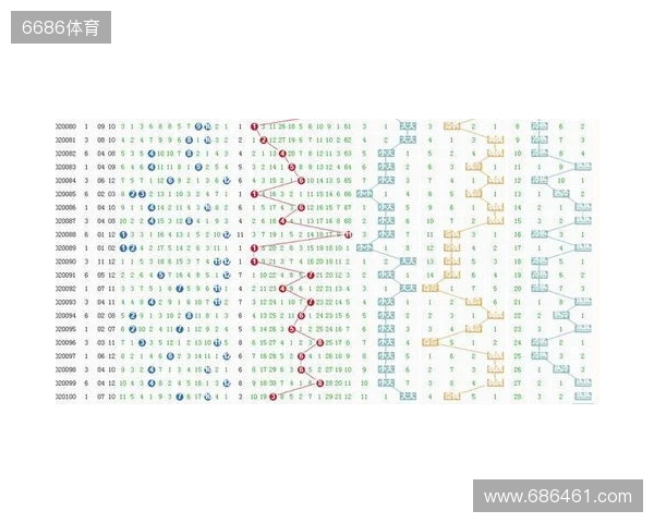 致态TiPlus7100s固态硬盘正式发布,性能全面跃迁